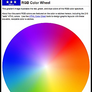 Rgb Color Wheel